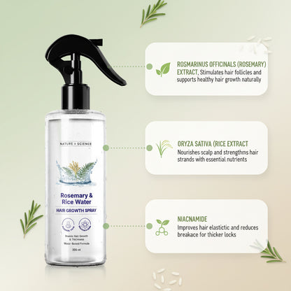Mist & Mane Rosemary and Rice Water Hair Care Spray